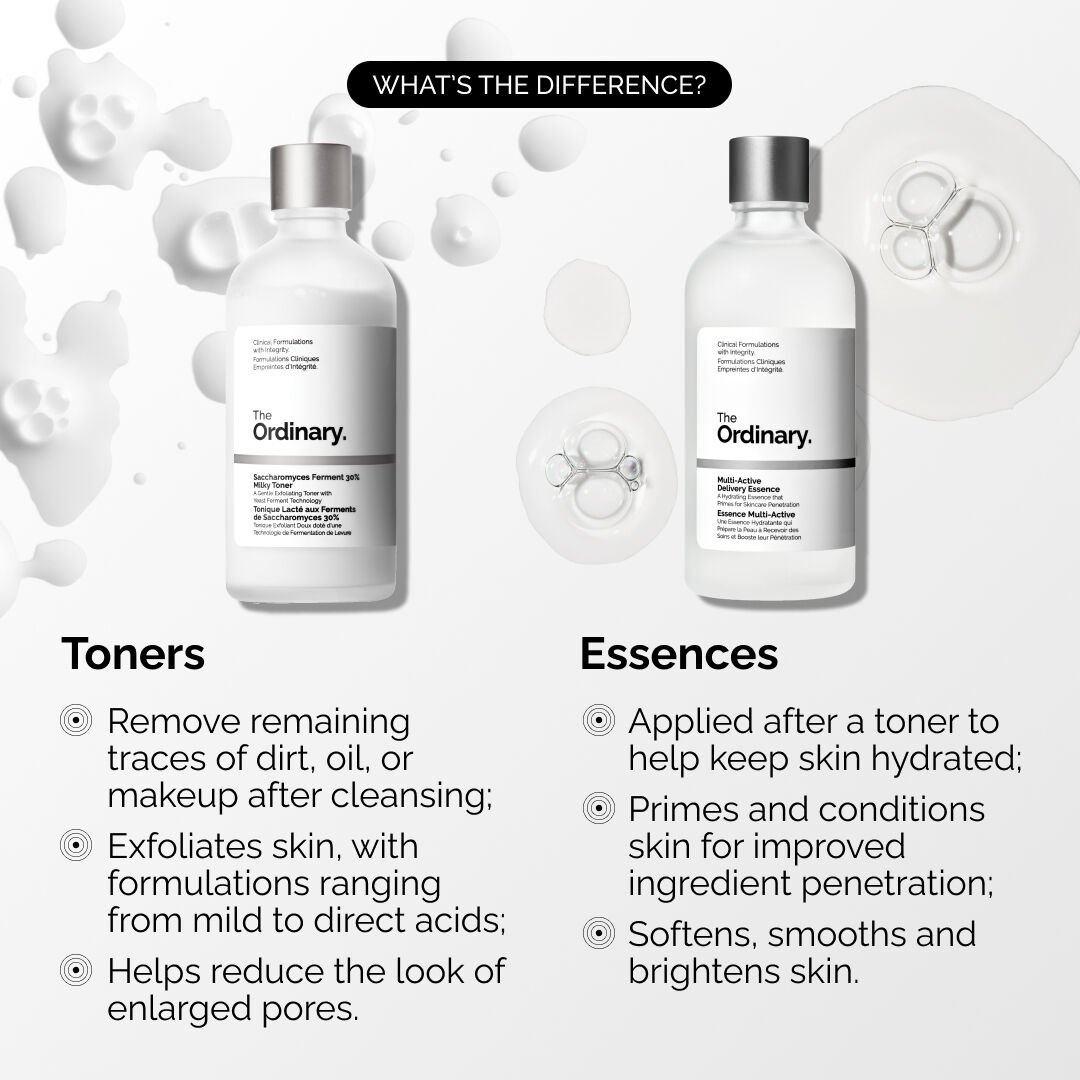 Multi-Active Delivery Essence - Image 4