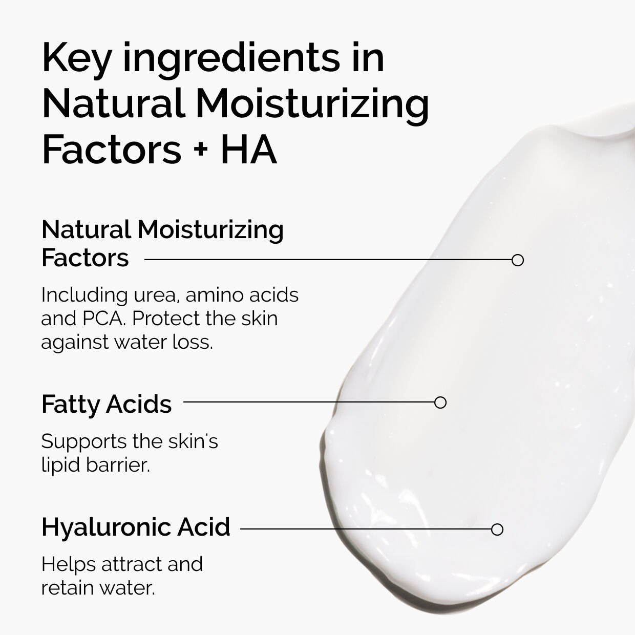 Natural Moisturizing Factors + HA - Image 2